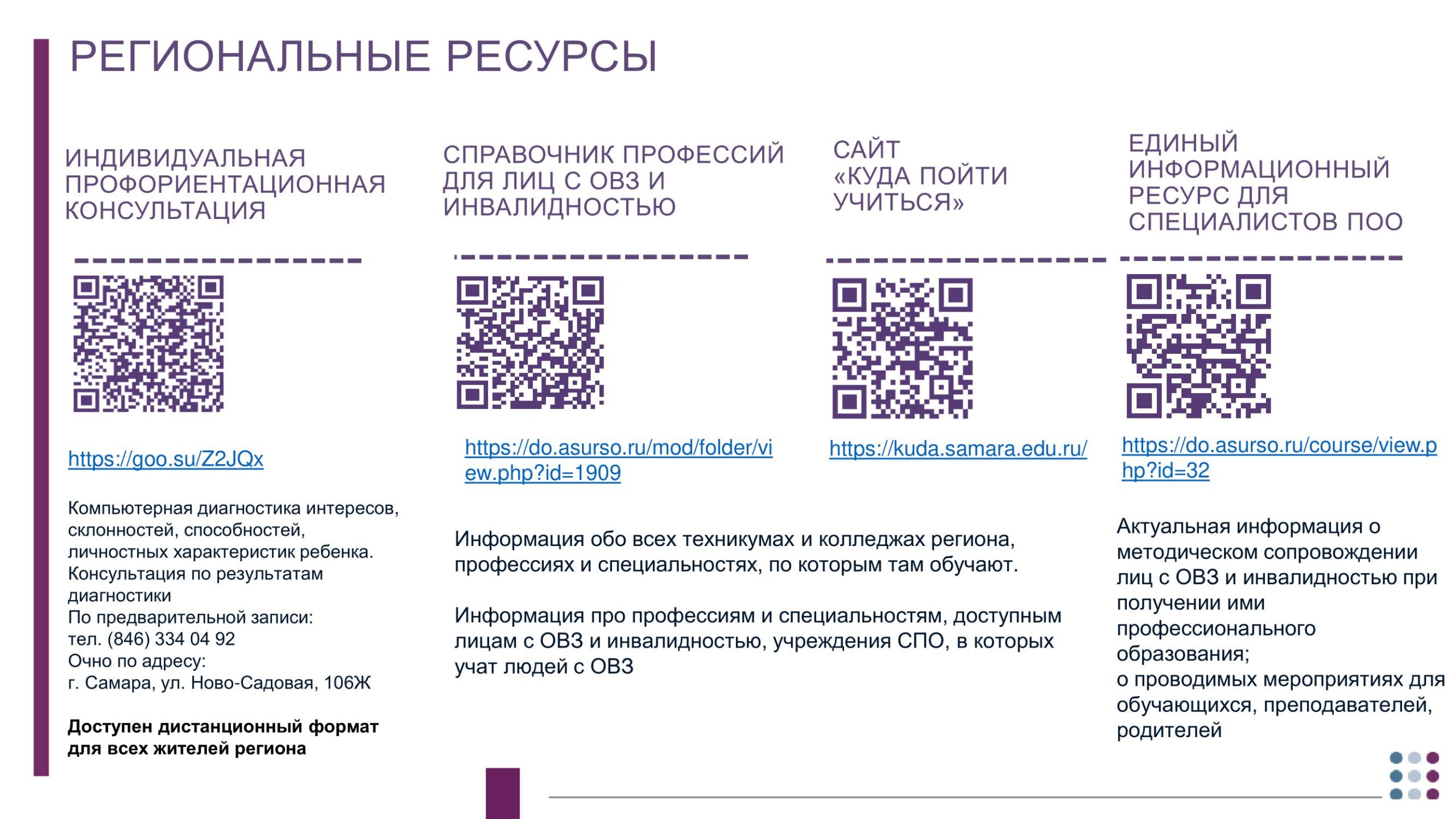 МБОУ Школа №52 г.о. Самара – официальный сайт школы №52 Самара »  Инклюзивное образование